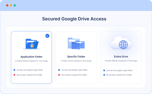 Secured Google Drive Access
